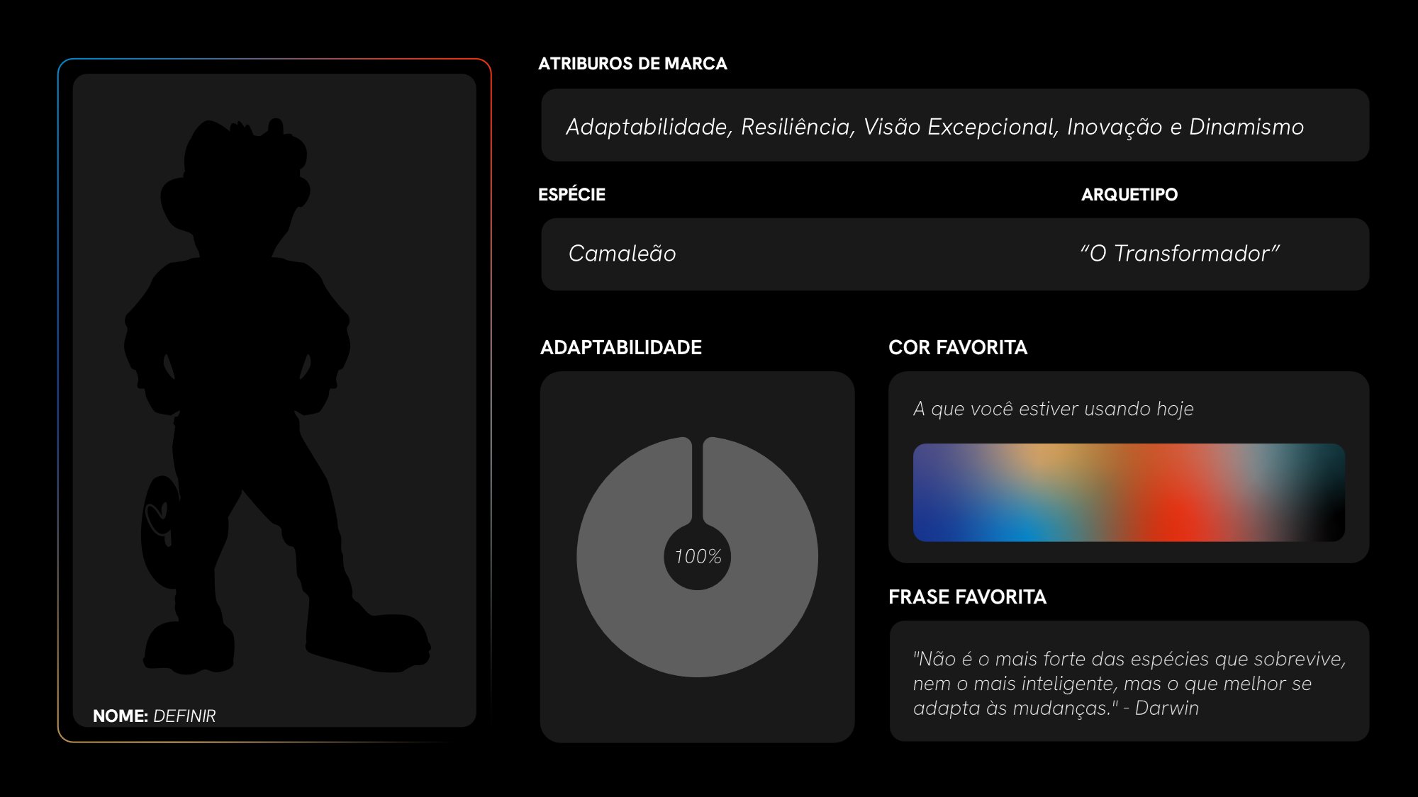Mascote — Ficha